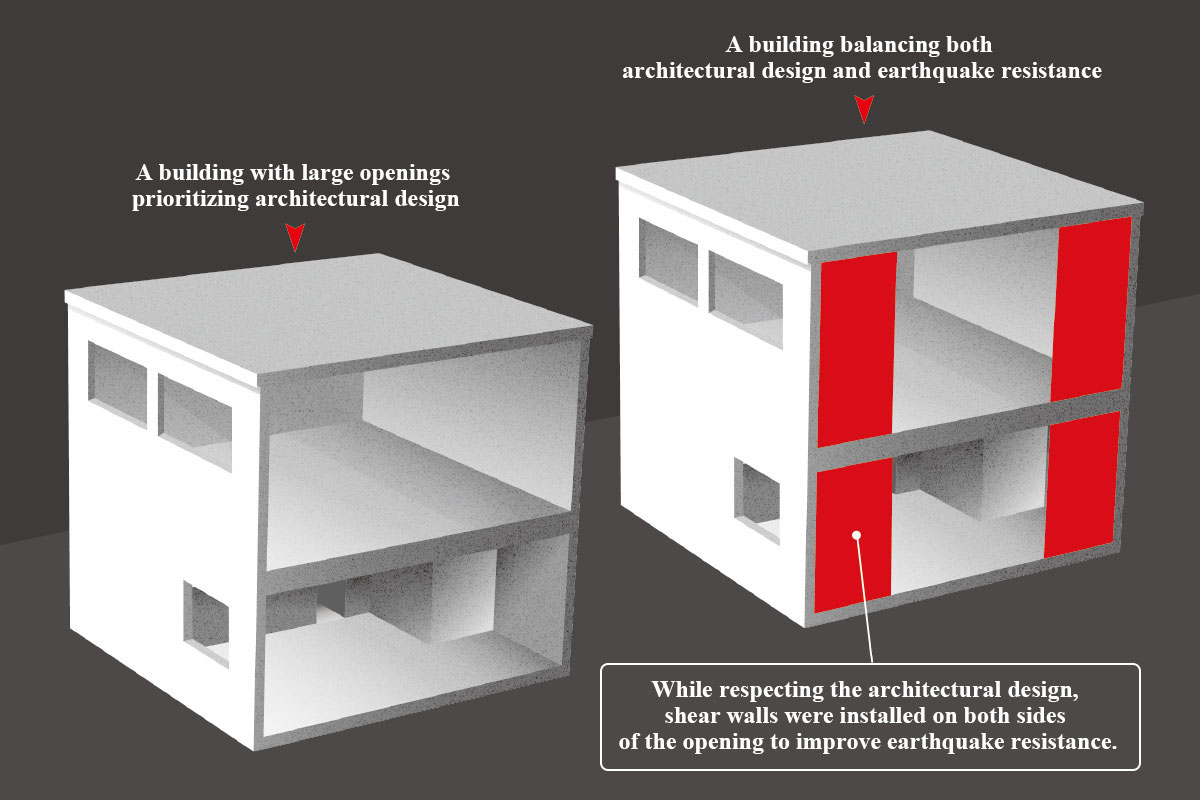 意匠設計を尊重しながら耐震性を向上させる
