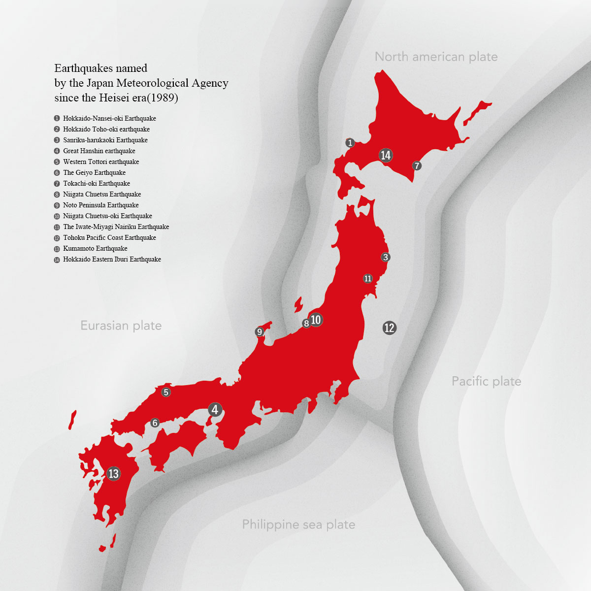 平成以降気象庁が名称を定めた地震