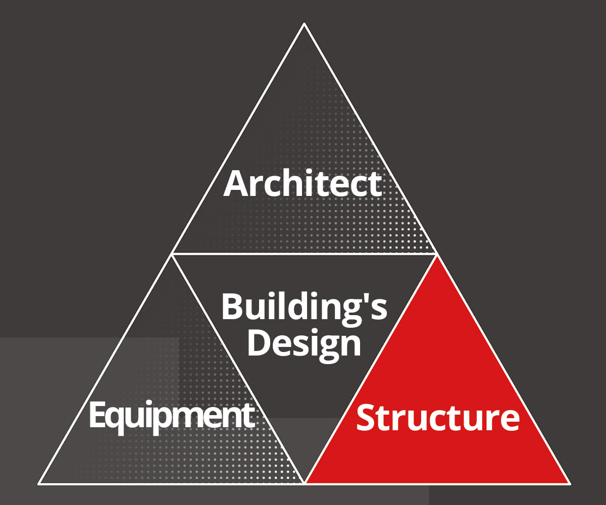 building design