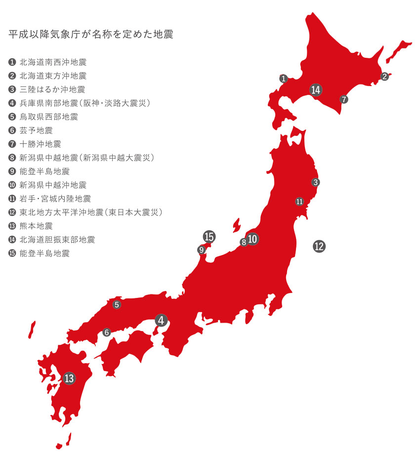 日本の大地震