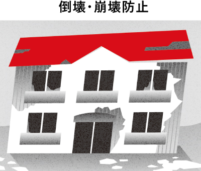 倒壊・崩壊防止