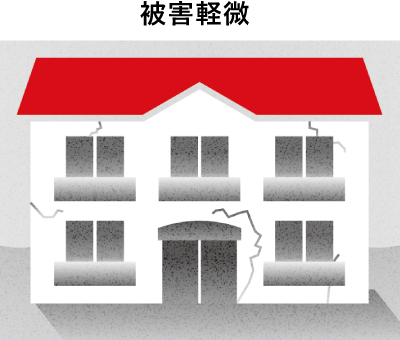 被害軽微